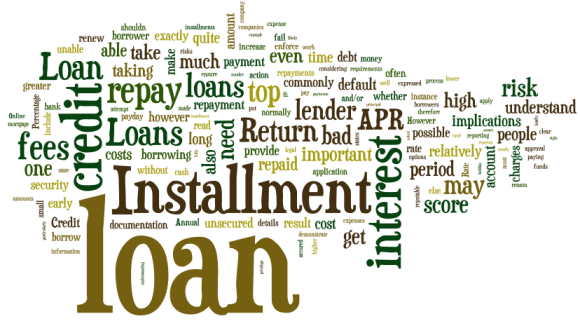 Direct No Credit Check Loans